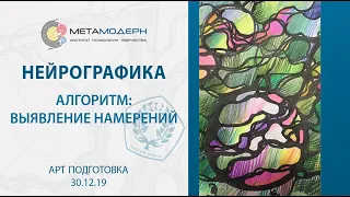 Алгоритм:Выявление намерений. Арт-подготовка  | 30-12-2019