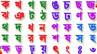 ক খ গ ঘ ঙ | Bangla Alphabets | Ka Kha Ga Gha | Bangla Bornomala | Banjonborno  |