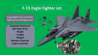 F 15 Eagle Fighter Jet Complete Review Copy right free Content