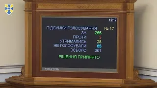 Закон про національну безпеку змінить усю архітектуру безпекової системи України, – А.Левус