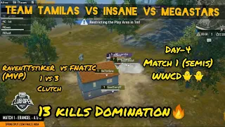 RavenTTstiKeR vs FNATIC | Semis | Tamil commentary | #RavenTTstiKeRvsFnatic #PMCO2020 #TEAMTAMILAS