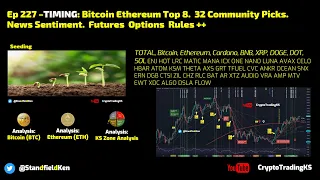 Ep 227 - TIMING:  How are Bitcoin, Ethereum, and the Crypto market  performing? 40+ ALTs analyzed+++