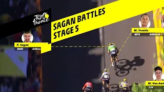 Graphic Near Live - Stage 5 - Tour de France 2019