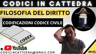 [CODIFICAZIONI DEL CODICE CIVILE] #6 - Filosofia del Diritto - Giurisprudenza