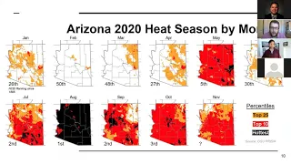 Fourth Annual Arizona Extreme Heat Planning Workshop - Dec. 3, 2020