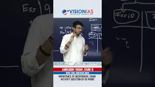 Toppers on Answer Writing | Topper Tip by Mr. Aniruddh Yadav, AIR 8, UPSC CSE 2022| TIP #288