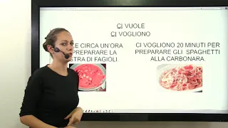 39  Learn Italian   Metterci and volerci