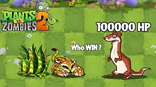 PvZ 2 Minigame - Ice Weasel Zombie 100000 HP Vs All Plants Max Level - Who will Win ?