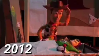 Evolution Of Toy Story (1995-2019)