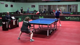 MOSCOW CHAMPIONSHIPS DMITRIENKO - SHABANOVA FINAL DAY #tabletennis #настольныйтеннис