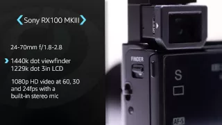 Sony Cyber-shot DSC-RX100 III Product Overview