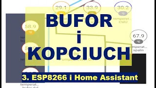 Kopciuch, bufor, Home Assistant, ESP8266 czyli automatyzacja mojej kotłowni