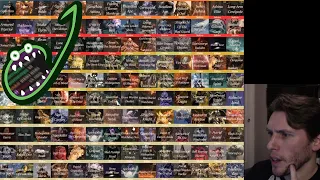 Jerma Streams with Chat - From Software Bosses Tier List