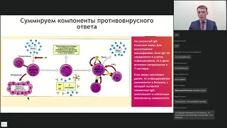 И. Борозняк Вопросы вакцинопрофилактики и лабораторной диагностики коронавирусной инфекции.