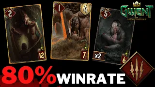 RELICTS ARE RIDICULOUSLY GOOD! | 80% WINRATE | Gwent guide and gameplay | Patch 10.1