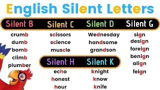 ALL Silent Letters in ENGLISH From A to Z ||| Perfect ENGLISH Pronunciation