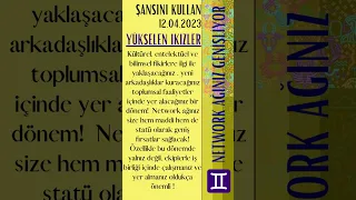 12.04.2023 ŞANSLI TARİH🧧YÜKSELEN BURÇLARA ETKİSİ I 1.BÖLÜ