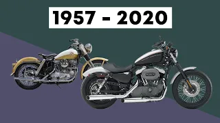 Evolution of the Harley Davidson Sportster