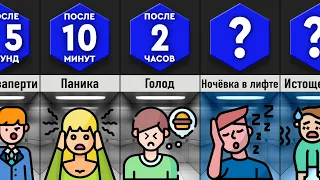 Что, Если Ты Застрял в Лифте Навсегда?