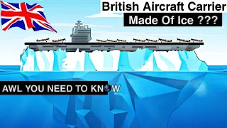 Aircraft Carrier Made Of Ice ? #shorts