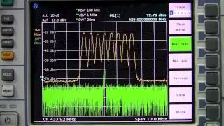 Frequency Hopping