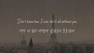 Lauv - Paris in the Rain (Lyrics)