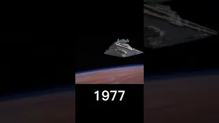 Evolution of Star Wars #evolution #shorts