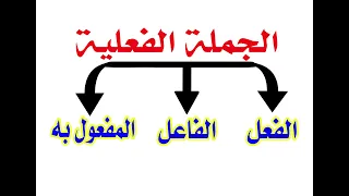 الجملة الفعلية مكوناتها وإعرابها