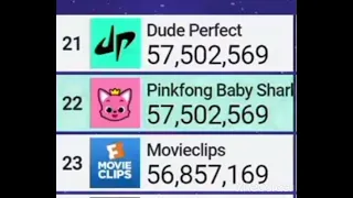 pinkfong passing dude perfect!!!