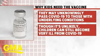 Answering your questions about kids and COVID-19 vaccines l GMA