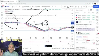 BORSADA BATIŞIM VE ÇIKIŞIM  2 GÜLMEK GARANTİ VAKTİ OLANLAR İZLESİN