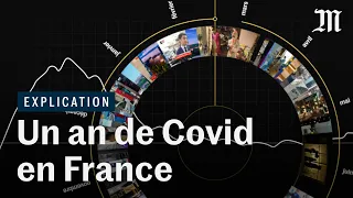 Un an de Covid-19 en France : le résumé vidéo