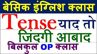 Learn Tenses आसानी से/ Present Tenses, Past Tenses, Future Tenses  in English Grammar with Examples