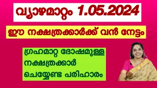 വ്യാഴമാറ്റം 2024 / Jupiter transit / നേട്ടങ്ങൾ ലഭിക്കുന്ന നക്ഷത്രക്കാർ /സൂക്ഷിക്കേണ്ട  നക്ഷത്രക്കാർ