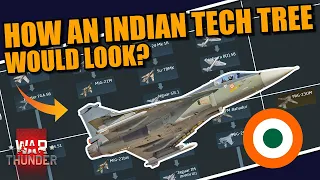 War Thunder - How would a possible INDIAN TECH TREE in AIRCRAFT look like IF ADDED?