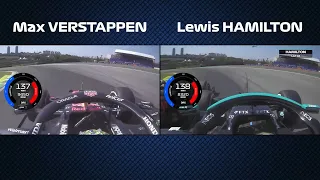 Verstappen's Controversial Defence On Hamilton In Brazil 2021 Onboard With Telemetry