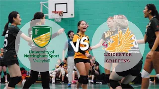 UoN W3 vs Leicester W1