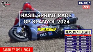 Hasil Motogp Hari ini~Hasil Sprint Race Gp Spanyol 2024~Klasemen Motogp 2024 ~Jadwal Motogp 2024