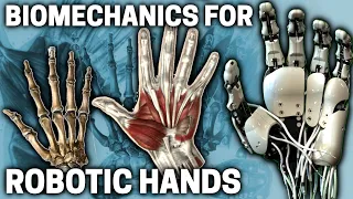 Biomechanics of the CMC Joint for Bionic Hands - Biomimetic Mechatronic Hand Part 4