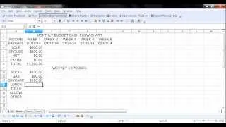 PART 2 HOW TO CREATE A SPREADSHEET BUDGET.
