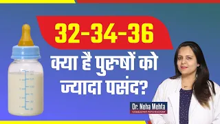 क्या है आपकी पसंद || Dr. Neha Mehta