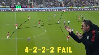 Ralf Rangnick 4-2-2-2 Formation and GEGENPRESSING Fail against Newcastle