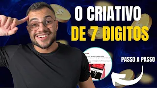 🔥 CRIATIVOS PARA DROPSHIPPING [COMO CRIAR DO ZERO]