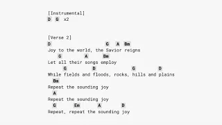 Joy to the World (Unspeakable Joy) NO CAPO guitar chords