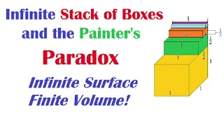 An Infinite Stack of Boxes and the Painter's Paradox: Infinite Surface Area but Finite Volume!