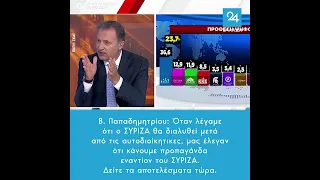 Παπαδημητρίου: Όταν λέγαμε ότι ο ΣΥΡΙΖΑ θα διαλυθεί, μας έλεγαν ότι κάνουμε προπαγάνδα