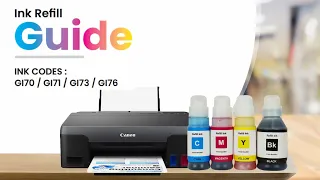 How to Refill Canon Printer Ink | Ink for Canon Ink tank Printers | Canon GI70/GI71/GI73/GI76 Inks