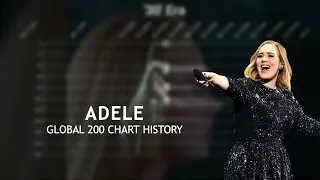 Adele Billboard Global 200 | Chart History