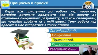 6 клас  Розробка сценарію майбутнього програмного проекту