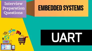 UART Structure and Data Frame| Embedded Systems